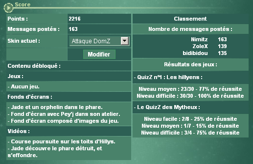 Consultez vos statistiques sur le "QuizZ des Mytheux"